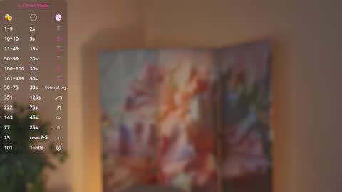 Snapshot of odelyncure chatting on 01.14.26 Lynna online show from 01.14.26