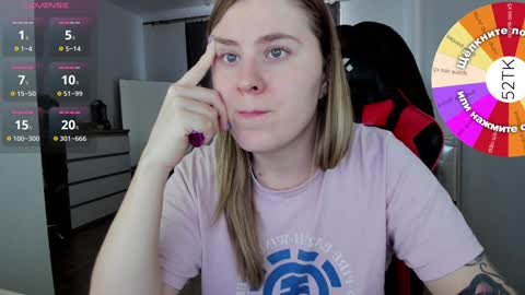 Snapshot of oliviamunk chatting on 01.17.25 . online show from 01.17.25