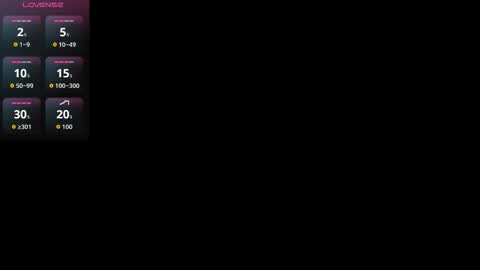 Snapshot of onlygodcan14 chatting on 03.22.26 onlygodcan14 online show from 03.22.26