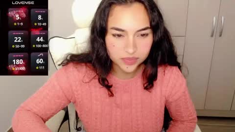 Snapshot of p_o_l_e_t_t chatting on 02.23.25 Jane online show from 02.23.25