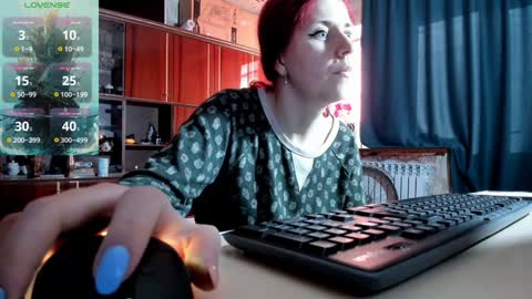 Ella online show from 01.31.25