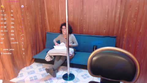 Papaguena online show from 12.04.24