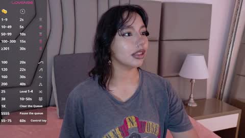 paranoidtemptaion_ online show from 04.30.26