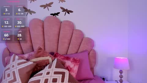 Snapshot of paula__evans chatting on 02.06.26 Paula online show from 02.06.26