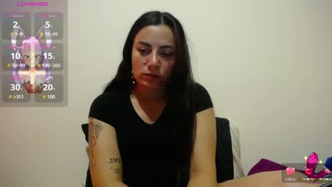 Snapshot of pearl_3 chatting on 02.15.25 Pearl online show from 02.15.25