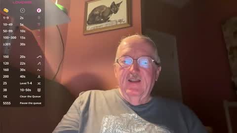 Snapshot of phrodeaux chatting on 02.25.26 Phrodeaux online show from 02.25.26