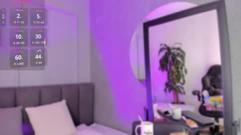 Snapshot of pollybabe_ chatting on 09.20.25 POLLY online show from 09.20.25