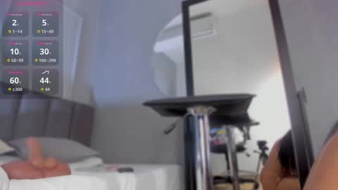 Snapshot of pollybabe_ chatting on 11.13.25 POLLY online show from 11.13.25