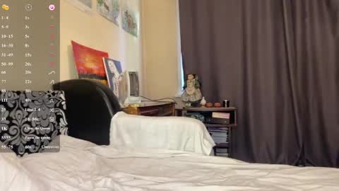 Snapshot of pricillahoinacki chatting on 06.01.26 Amelia online show from 06.01.26