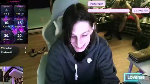 Snapshot of princesstyff chatting on 10.02.25 Tyff et Blast online show from 10.02.25