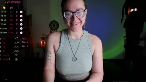 Alisa  lack of vitamin D  online show from 01.25.25