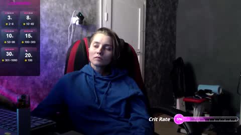 Lola online show from 09.12.25