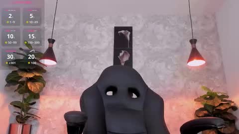 Snapshot of regan_pearson chatting on 02.15.26 Regan online show from 02.15.26