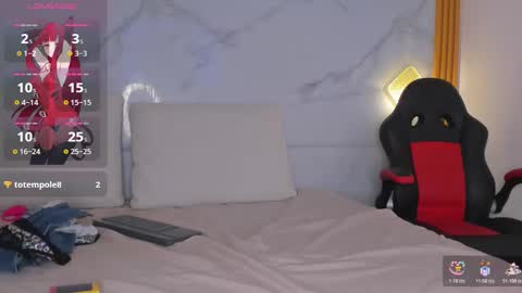 Reshi Hevss online show from 01.15.26