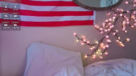 Sofia online show from 03.08.26