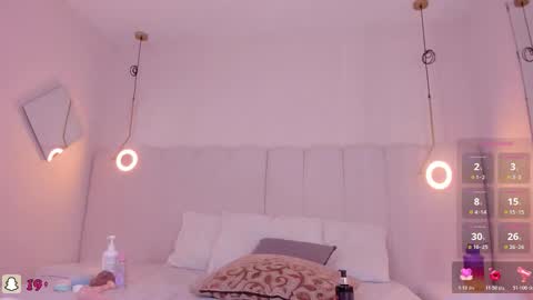 Snapshot of riri_candy chatting on 02.20.26 Riri Candy online show from 02.20.26