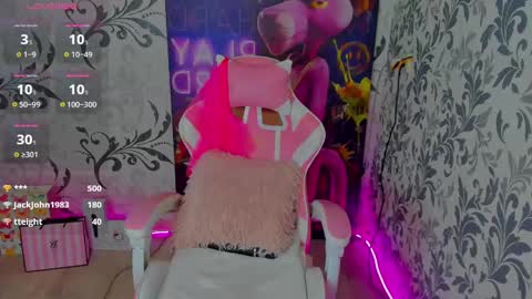 Snapshot of rishaspell chatting on 01.19.25 RishaSpell online show from 01.19.25