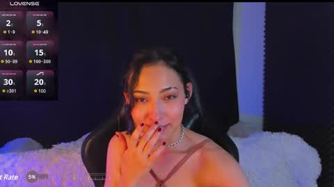 Rosario online show from 01.22.25