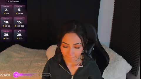 Rosario online show from 03.05.25