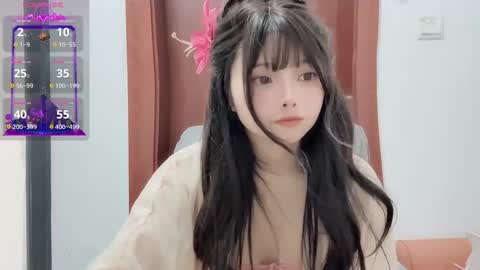 rose online show from 01.15.26