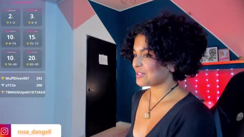 Snapshot of rose_dangel1 chatting on 01.17.25 Rose online show from 01.17.25