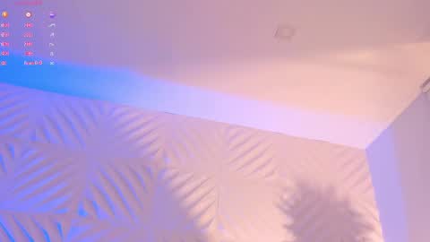 Snapshot of roseferrera chatting on 03.03.25 Rose online show from 03.03.25