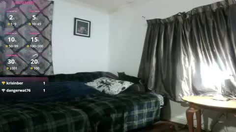 Snapshot of rosethorn2500 chatting on 01.12.26 Rose online show from 01.12.26