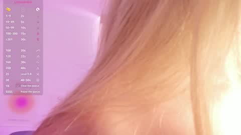 Rosse Daw Independent model  online show from 01.14.25