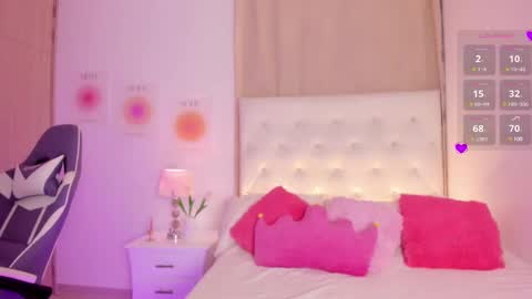 Rosse Daw Independent model  online show from 03.11.25