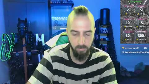 samael069 online show from 12.12.24