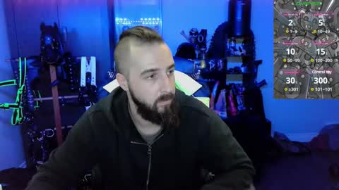 samael069 online show from 12.21.24