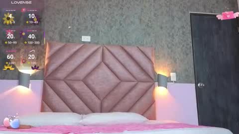 Sara  online show from 02.26.26