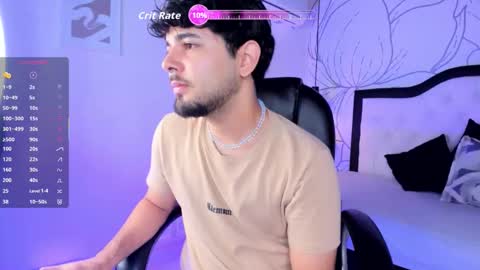 Snapshot of samir_bear chatting on 05.02.26 Samir online show from 05.02.26