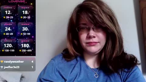 Sam online show from 10.08.25