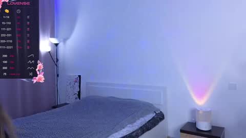 Snapshot of sandra_buika chatting on 02.13.25 Sandra Lillys Page online show from 02.13.25