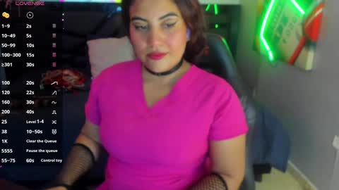 sara_bdsm online show from 04.15.26