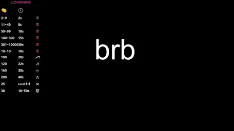 Sara online show from 12.28.24