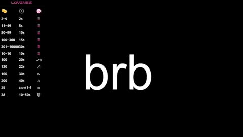 Sara online show from 01.23.25