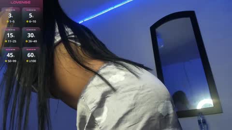 sara_ramirez0 online show from 01.22.25