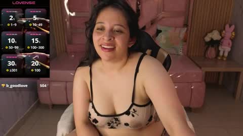 Snapshot of sara_tellez_s chatting on 05.02.26 Sara T. online show from 05.02.26