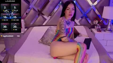 Snapshot of saratorresxx chatting on 03.02.26 Sara online show from 03.02.26