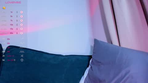 Snapshot of sasha_vesmus chatting on 03.10.25 Sasha Vesmus online show from 03.10.25