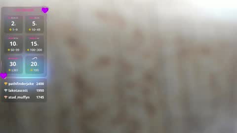 sayo_mao18 online show from 09.29.25