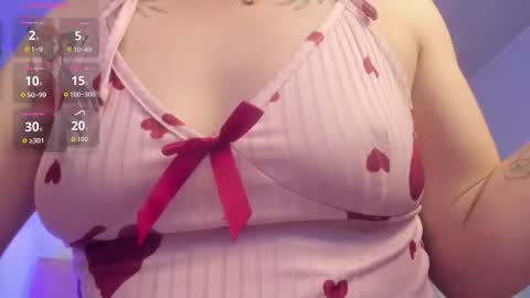 Snapshot of scarletgv chatting on 02.14.26 Scarlet online show from 02.14.26