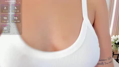 Snapshot of scarlethroa chatting on 03.26.26 scarlethroa online show from 03.26.26