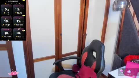 Scarlett Anaiz online show from 02.04.26