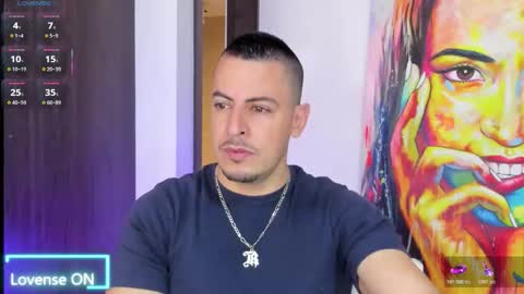 Ricardo online show from 03.01.26