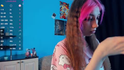 Mindy online show from 02.23.25