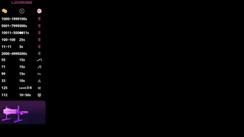 Lina online show from 01.17.26