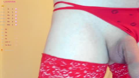 Sexythongslut online show from 12.28.24